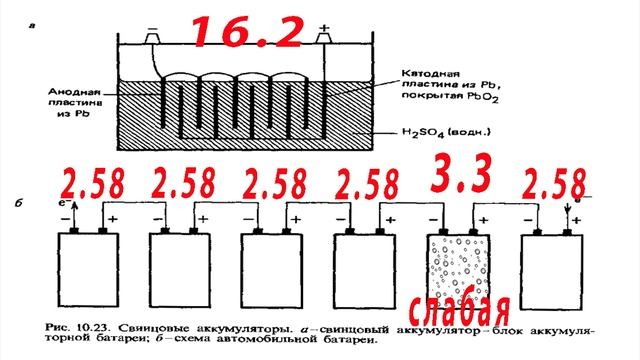 16 Вольт для аккумулятора кальциевого и не только смотреть онлайн