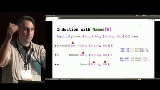 Mastering Typeclass Induction—Aaron Levin смотреть онлайн
