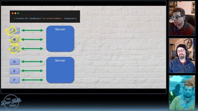 The Real Time Web In The Real World - SignalR With Kevin Griffin