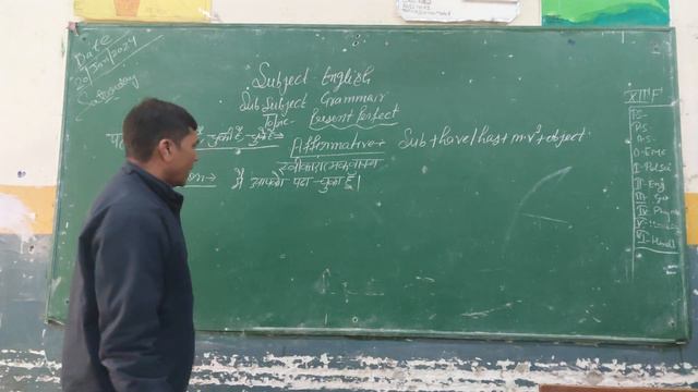 Class 9th English Grammar Present Perfect Tense Affirmative Sentence #subscribe #like #sentence # смотреть онлайн