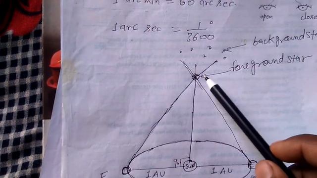What is PARSEC, calculations of PARSEC, PARALLAX, 1 arc second by ll Er.raushan ll смотреть онлайн