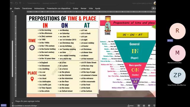 Teacher Jimena´s Class on Frequency Adverbs and Simple Present смотреть онлайн