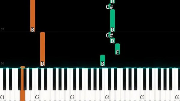 Patrick Watson -  Je te laisserai des mots | EASY Piano Tutorial