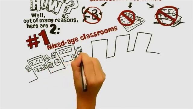 Монтессори центр, Москва смотреть онлайн