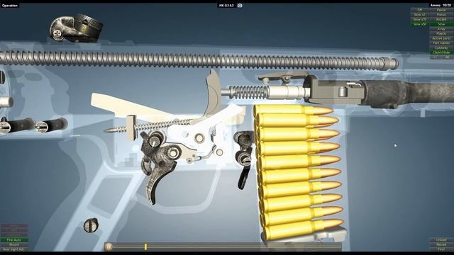 How A Heckler & Koch G3 Rifle Works