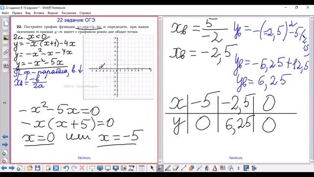 22 задание ОГЭ по математике - График с модулем смотреть онлайн