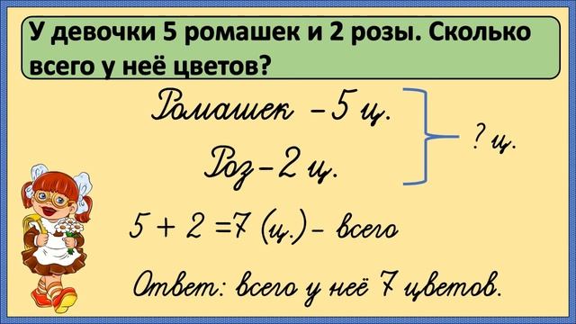 Математика 1 класс. Задачи на сложение. Повторение смотреть онлайн
