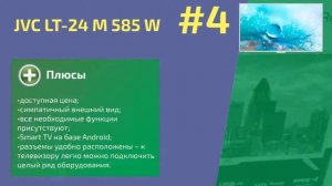 Рейтинг телевизоров 24 дюйма по качеству ТОП 7 лучших моделей