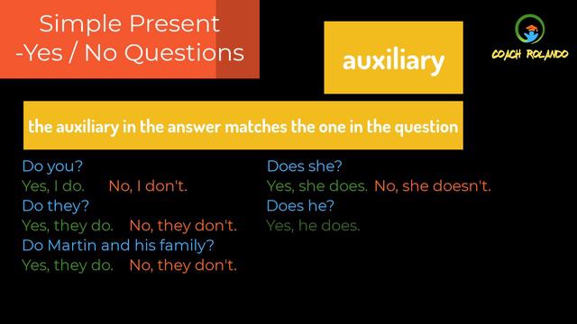 The Simple Present Tense Yes- No Questions смотреть онлайн
