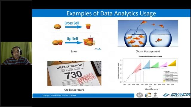 What is AI & Analytics by IIT Kanpur & Edvancer смотреть онлайн