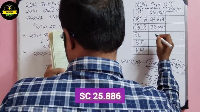 Primary TET Interview 2014,2017 Final Cut Off/Final Merit List/Safe Score смотреть онлайн
