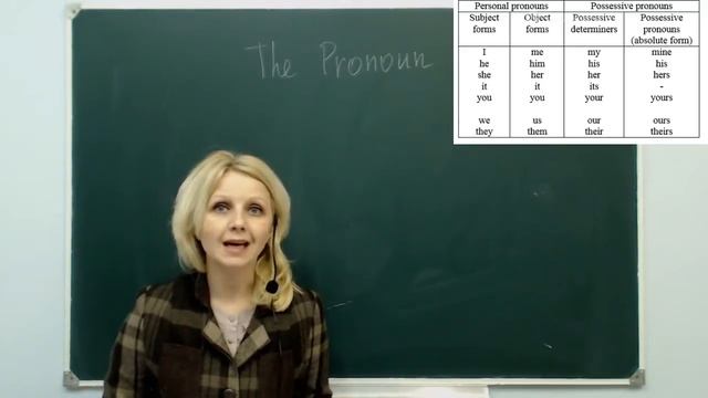 Объяснение таблицы Noun, Personal Pronouns и Possessive Pronouns