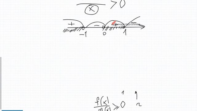 Логарифмическое неравенство Д271 смотреть онлайн