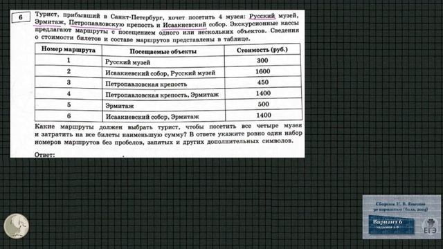 2024. ЕГЭ (база). Сборник Ященко, вариант 6, задания 1-8 смотреть онлайн