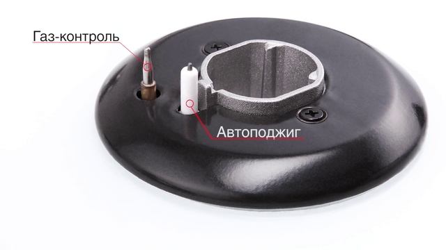 Обзор варочной поверхности PYRAMIDA PFG 647 WHITE LUXE смотреть онлайн