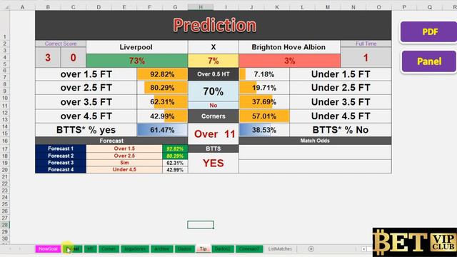 LIVERPOOL VS BRIGHTON & CHELSEA VS WEST HAM
