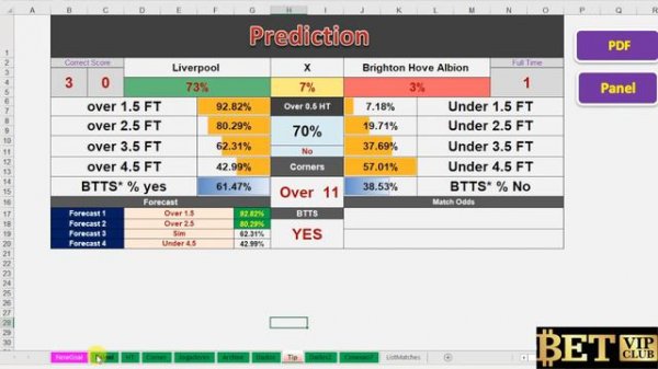 LIVERPOOL VS BRIGHTON & CHELSEA VS WEST HAM
