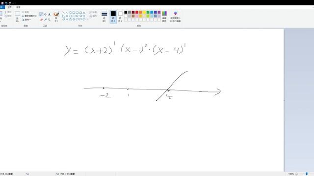 How to sketch the graph of a polynomial function смотреть онлайн