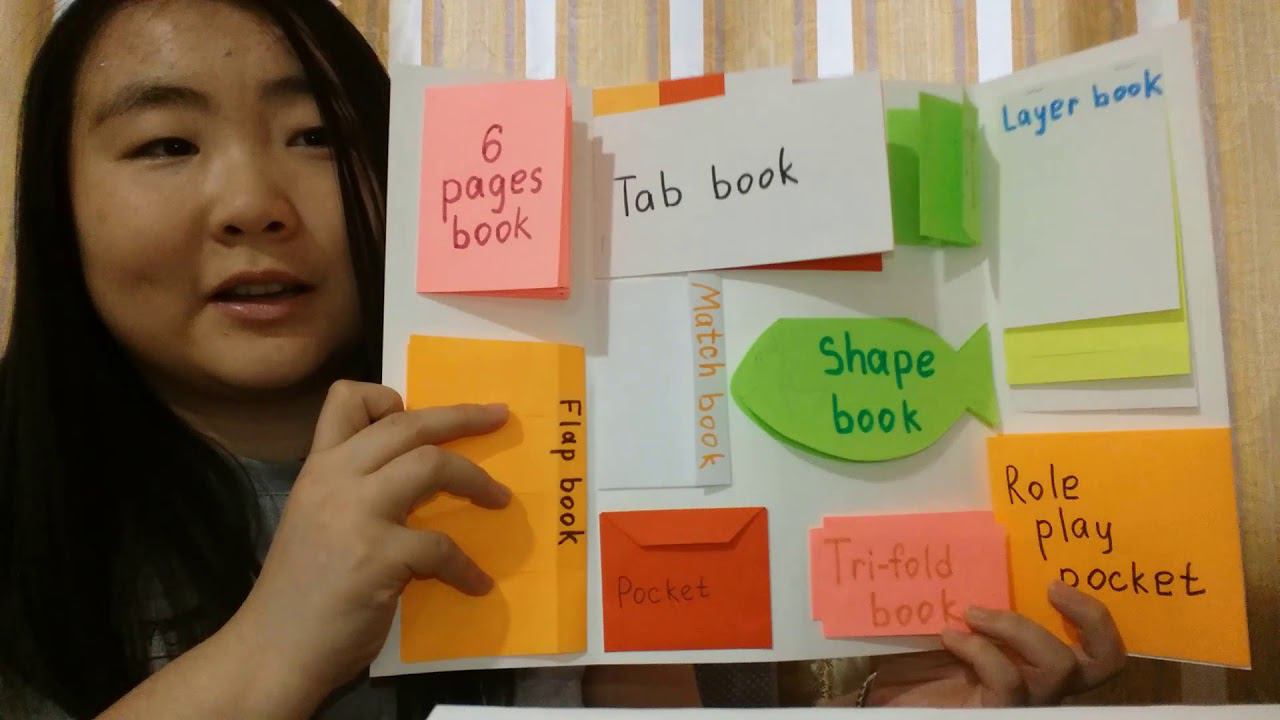 Виктория Пак об интенсиве "Все о лэпбукинге 2.0" смотреть онлайн