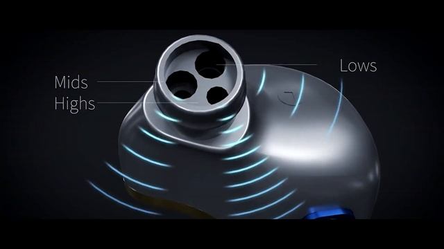 Подробный обзор Hi-End-наушников FiiO FH5s