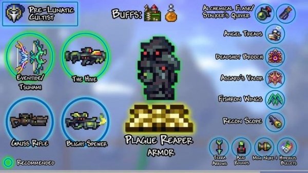 Calamity Ranger Guide - Class Setups (Calamity v2.0.1.3)