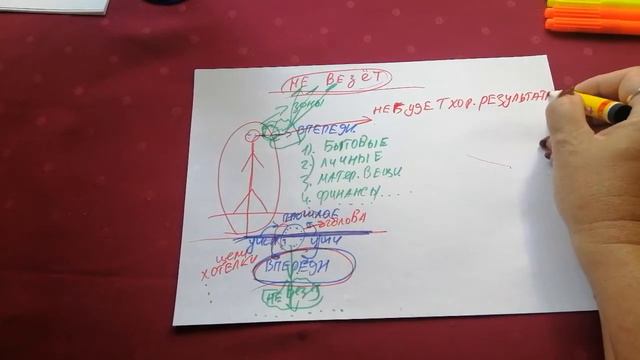 ЧТО ТАКОЕ НЕ ВЕЗЁТ И ЧТО ДЕЛАТЬ? смотреть онлайн