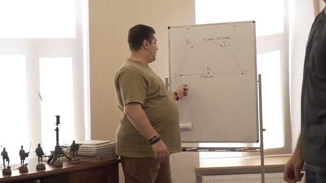 Демонстрация принципа "лук и тетива" смотреть онлайн