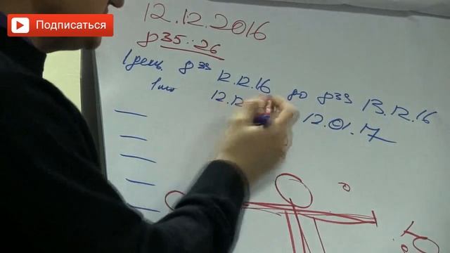 Как самостоятельно предсказать события на предстоящий год? Как стать астрологом? Сарвасатья смотреть онлайн