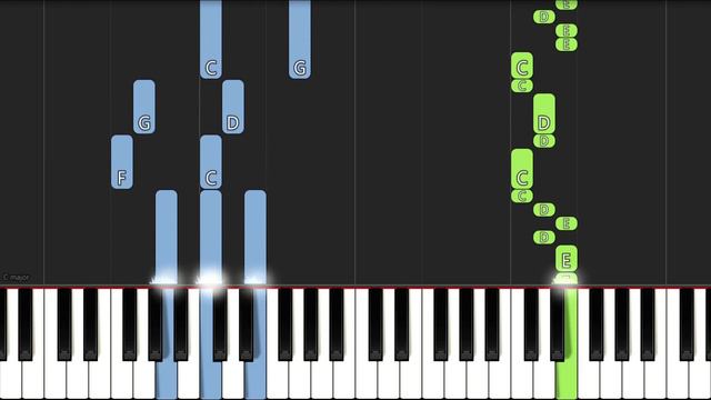 Mokolo Lokola Oyo | EASY PIANO TUTORIAL BY Extreme Midi смотреть онлайн