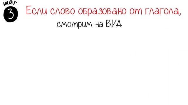 Когда писать Н/НН в разных частях речи? Объясняем правила за 5 минут! ? смотреть онлайн