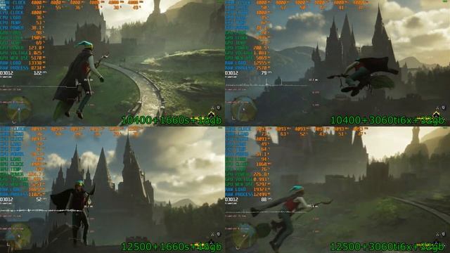 Перекрестное сравнение 10400 Vs 12400 Vs 1660s Vs 3060ti Gddr6x в играх. Все еще достойны?