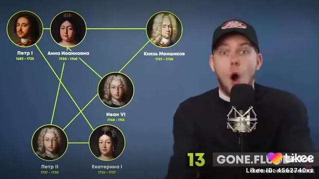 Кому надо учить историю это видео 🗿👌 смотреть онлайн