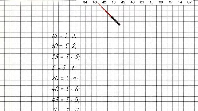 Урок 2 Задание 9 – ГДЗ по математике 2 класс (Петерсон Л.Г.) Часть 3