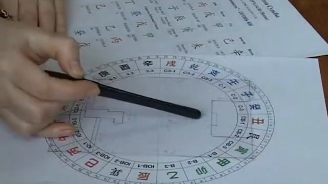 Фэн-шуй консультация смотреть онлайн