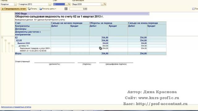 Счет 62 оборотно сальдовая ведомость смотреть онлайн