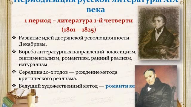 Урок литературы Литература и её роль в духовной жизни человека. 