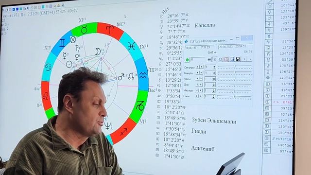 Cactus Flower, Наталья Щ. для Ларисы, Яна Михеева про папу смотреть онлайн