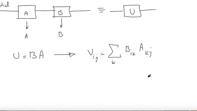 Quantum information theory-(1-5) (based on the Professor Artur Ekert's video) смотреть онлайн