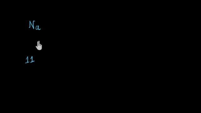 Ionic bonds: Reaction of metals & Non-metals | Metals and non metals | Chemistry | Khan Academy смотреть онлайн