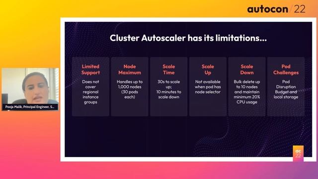 Optimizing Kubernetes Applications for Performance and Cost - Pooja Malik смотреть онлайн