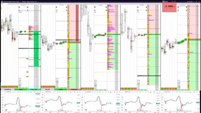19-00 (МСК)  13/09/21 Стрим: торгую криптовалютой на Binance Futures (скальпинг), отвечаю на вопрос