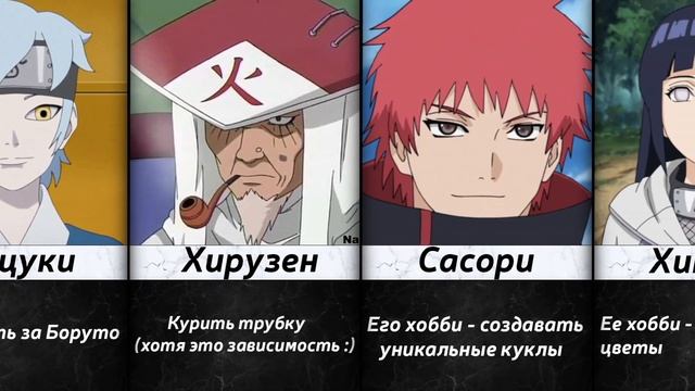 Персонажи Наруто и их Хобби смотреть онлайн