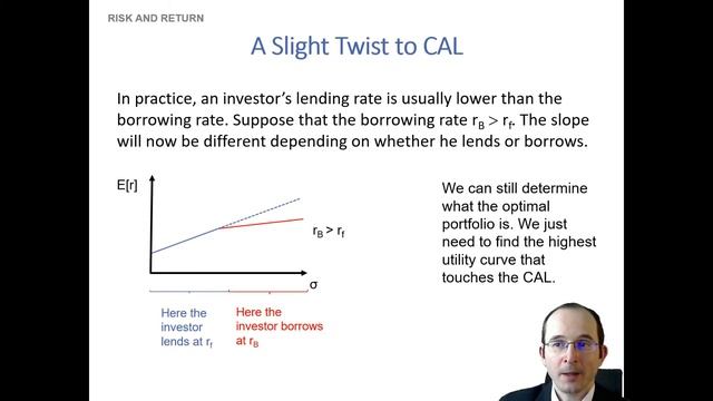 Portfolio Theory 5: Using Utility to Find Optimal Portfolios on the Capital Allocation Line смотреть онлайн