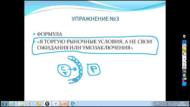 ОНЛАЙН-ВЕБИНАР методика действий, устраняющая торможение при принятии торгового решения