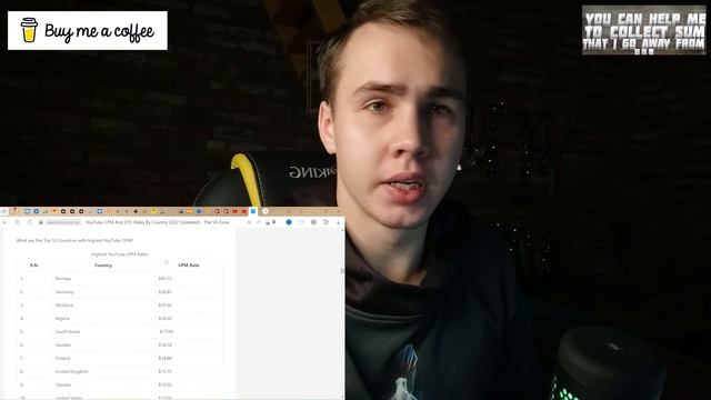 How to Get and Earn More Money from Your YouTube Channel/From what depends your revenue for YOUTUBE смотреть онлайн