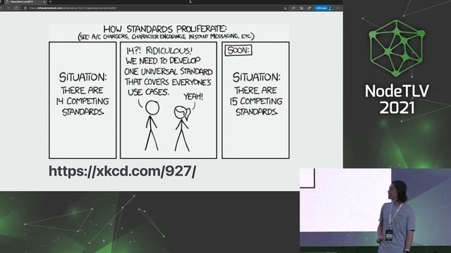 Ethan Arrowood @ NodeTLV 2021 - Making Fetch Happen with undici-fetch смотреть онлайн