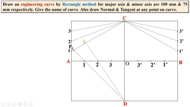 Ellipse by Rectangle Method, Engineering curves, Oblong method, Engineering Graphics смотреть онлайн