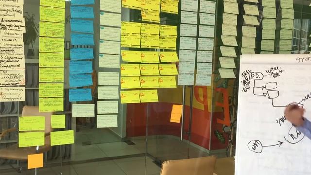 Руководство к Лучшему