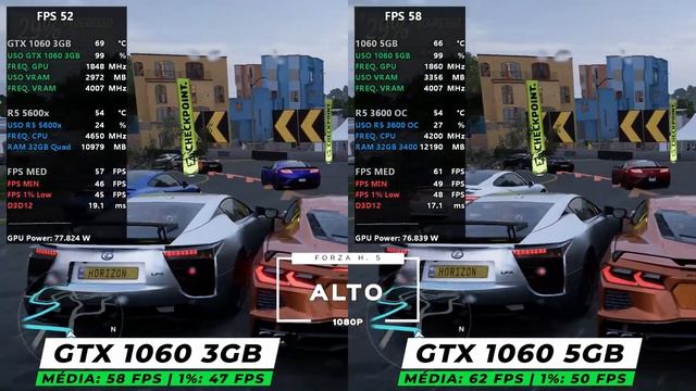 Amassou ou não? GTX 1060 3GB vs GTX 1060 5GB - Qual Placa de Vídeo Vai ganhar? смотреть онлайн