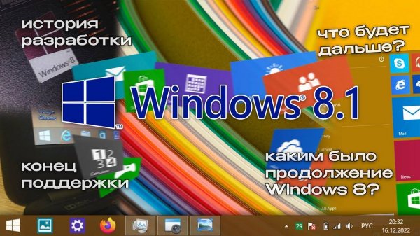 История Windows 8.1, или как Microsoft пыталась сгладить Windows 8